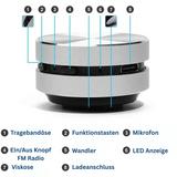 JeyBox - für kreative Sounderlebnisse