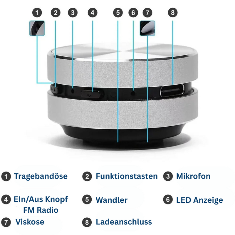 JeyBox - für kreative Sounderlebnisse